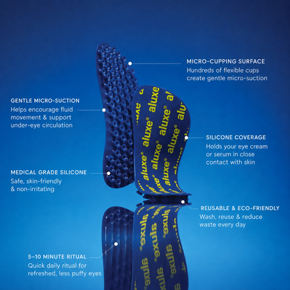 Aluxe™ Micro-Cupping Eyepatches